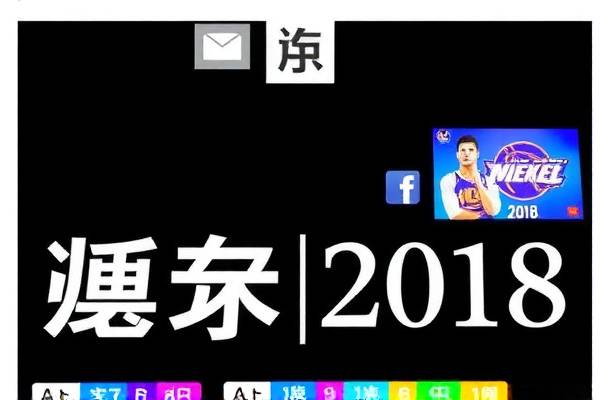 2018nba视频录像回放,播放2018年nba